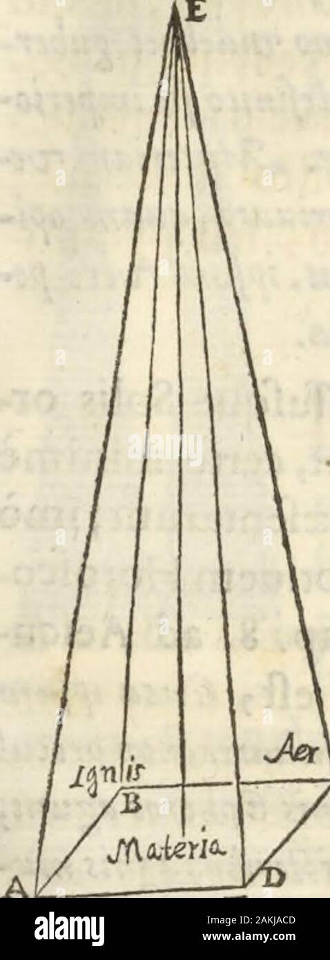 Athanasii Kircheri e SocIesu Obeliscus Pamphilius, hoc est, interpretatio noua & hucusque intentata obelisci hieroglyphici quem non ita pridem ex veteri hippodromo Antonini Caracallae Caesaris, nel forum agonale transtulit, integritati restituit & in Vbis Aeternae ornamentum erexit Innocentius XPontMax: in quo post varia Aegyptiacae, Chaldaicae, Hebraicae, Graecanicae antiquitatis doctrinaeque qua sacrae, qua profanae monumenta, veterum tandem theologia, hieroglyphicis inuoluta symbolis, detecta e tenebris in lucem asseritur . ndum mundoredderec,ccelumqueaterra, & pelagus un continente diftingue Foto Stock