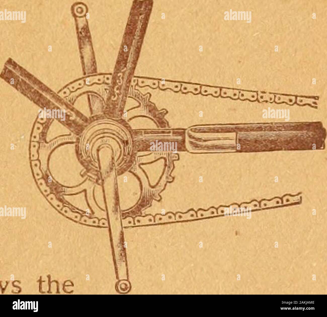 Peregrinazioni awheel. . Dal nostro nuovo appendiabiti eccentrico dobbiamo conseguire due risultati a lungo desiderato fcr da costruttori di biciclette. Il abol-ishing della catena posteriore regolatori, eil fissaggio di due e una metà e threeinches caduta nella manovella appendiabiti sulla stessa macchina. Il primo taglio mostra la chainproperly regolata e l'eccentrico impostata in modo che la manovella isdropped assale due pollici e mezzo che è standard per roadmachines. Il secondo taglio mostra il set di eccentrico in modo che l'assale è droppedthree pollici, che è la giusta quantità per scopi di racing. La catena viene regolata semplicemente spostando leggermente theeccentric Foto Stock