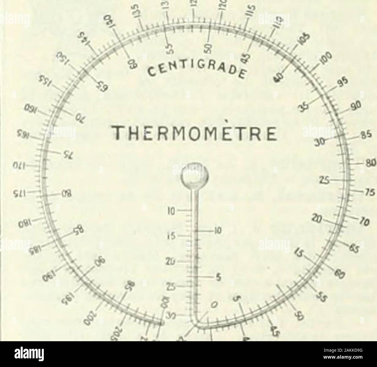 Larousse universel en 2 volumi; nouveau dictionnaire encyclopédique publié sous la direction de Claude Augé . ule de verre ser-vant au remplissage. Après le remplissage lampoulea été détachée à la lampe et le tubo chiuso Le ther-momètre généralement est fixé sur une tablette debois ou de métal, où 6e trouve indiquée la gradua-zione ; cette graduazione dailleurs peut être gravéedirectement sur le tube. Pour établir léchelle de laurea, su lethermomètre plonge dans la glace fondante et, au point oùarrête, dans le tube. la colonne de mercure, onmarque 0 ; le thermomètre est ensuite placé dans l Foto Stock