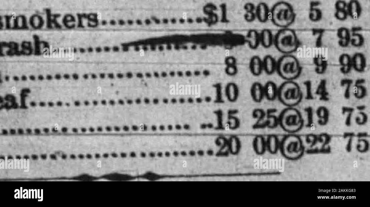 Boone County Recorder . 5907 759 9014 7518 75. dovrebbe adottare una politica a eeee} J 8.HTJBY. Ho OSCAMOAlinB Presidente, flessataiy. Concedere, Ky. | Burliagtam. Da. J. B. DUHOAH, Creaaaiat. niasoToaa. tiMOAB- Oaims, 9. È. aaoaV Ji*.8nraitt,B. B. Cowsa, Assessore Barllagtaa, Ky.W. M, Boessa, AgeaA^^ ^ OWEN OOUNTT.IOwentonNews.1 i ragazzi rientrati dalla Latoula sabato giorno-notte. Essi Martin Cook, di Montgomery coun-ty è 62 anni, sua madre 105 andhis padre 97. Questi ultimi due live inBracken county. Ci ha neverbeen una morte nella famiglia. Uno noUceableimprovementJn Pe5-dleton oounty, dice la guida, Foto Stock