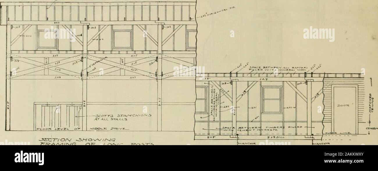 Radford pratico dell fienile piani : essendo una collezione completa di pratico, economico e di senso comune piani di fienili, fuori di edifici e capannoni stock . ?-Io?-I - I R U 0 1.1 &lt;- 2- • i  1 n--^ k m^-   M ^   iJ f r1 6o RADFORDS pratico vi è un cemento alto in concretefloors che è finito abbastanza ruvida perevitare che sHpping e tenere la lettiera.Le vacche in questo stabile volto verso il cen- ing caricato in auto e gommato attraversoil vicolo di alimentazione per le mangiatoie. La luce e la ventilazione principale erano fea-tures nella costruzione di questo stabile. ?^-i:.r •- ter e nella navata centrale è sufficientemente ampia todr Foto Stock