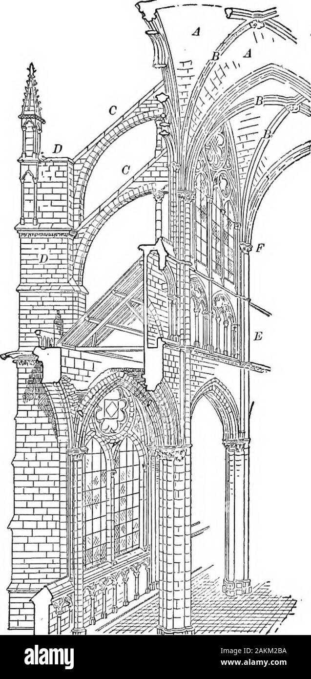 La storia dell'Europa, antica e medioevale: prima l'uomo, l'Orient, Grecia e Roma . soffitto era constructedof round vaults, somewhatlike un ponte in pietra, così theround archi formano una delle straordinarie caratteristiche di stile theRomanesque che dis-tinguishes dal Gothicstyle, che vi ha fatto seguito. Thewindows doveva essere piccola inorder che le pareti shouldnot essere indebolita, così chiese theRomanesque arerather dark all'interno. 658. Lo stile gotico.Gli architetti di Francewere non è tuttavia soddisfatto,con questo metodo di build-ing e nel dodicesimo cen-tury hanno inventato un newand meraviglioso modo di con-structin Foto Stock