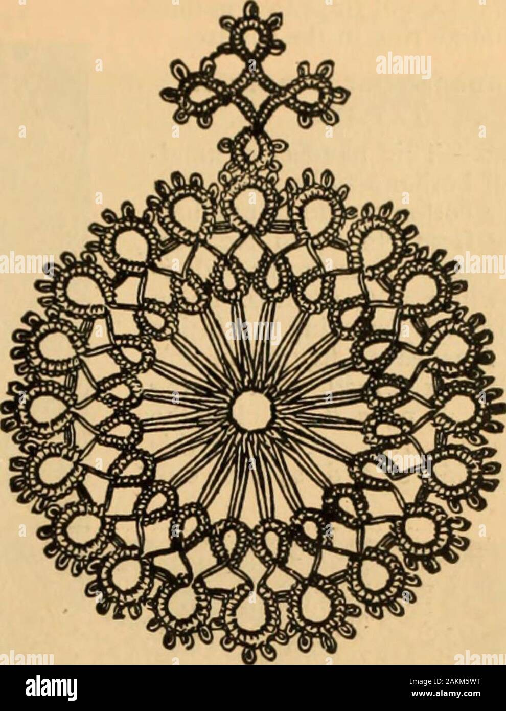 Tatting e rete . No. 7.-Tatted confine per Cester-Piece per anelli di  tabella. Nel funzionamento dell'ultimo anello, lasciare il middlep. due  volte come lungo come gli altri; come ultimo anellodell ogni  quattro-lasciava