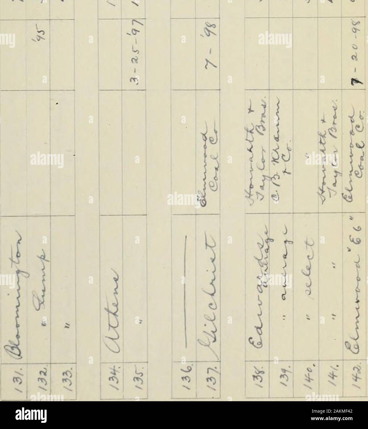 Uno studio dell'Illinois brace : con un nuovo metodo per la determinazione del loro valore calorifico . 15 s" "* * * * dov$x rx ^ X X X X X " (i ftdo S3 X St X x3$x o x ^ A o o o bo Q X X X V fx N (J i ?i. { La sua ^ 1 IX A Q&GT; / *o r r rx 0 XV . f vJXX fx ; ^ • * * 1 x r m rx - 1- x rx -5 &gt; X X X l! 0 0 •0 o &lt;* rx in - 1rx rx XJ N. rx* &LT;jx a noi *- 0 w 0Ox 0 "^ "*5 X 3 o&LT;. V J 1 J • ft &gt; J J 8i . V j o 0c,o a- 0 n n o n9 s. Esso rs 0 n rj ITft N N ) n In N 1 -5 V&GT;-IN O NO * N { Q 0 r. O £ 0 &gt;. 0 •v. bo VN. N N &gt; ) N sK N&GT;. N.t" 0 &gt; T&GT;S n£&GT;n. ^N se r o (iN- X Foto Stock