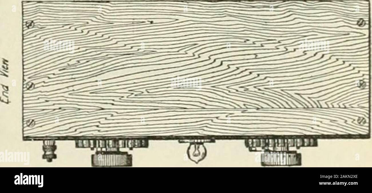 La scienza popolare mensile . WirelessCommunication la costruzione di un miglioratoHigh-Tension Audion batteria da Charles Horton nei primi giorni quando il audion asa rilevatore è stato utilizzato solo per una limitedextent, è stato generalmente consideredthat sul conto dell'estremamente alta re-sistance del paththrougii il telephonesand attraverso la depressione trovanella lampadina, alta tensionbattery utilizzato per supplythis circuito deve essere goodfor molti anni di lavoro.Ma poiché il audion hasbeen fabbricato andplaced sul mercato edella sua utilizzo è diventato a larga diffusione, è stato foundthat talvolta le cellule asciutte utilizzato peri high-te Foto Stock