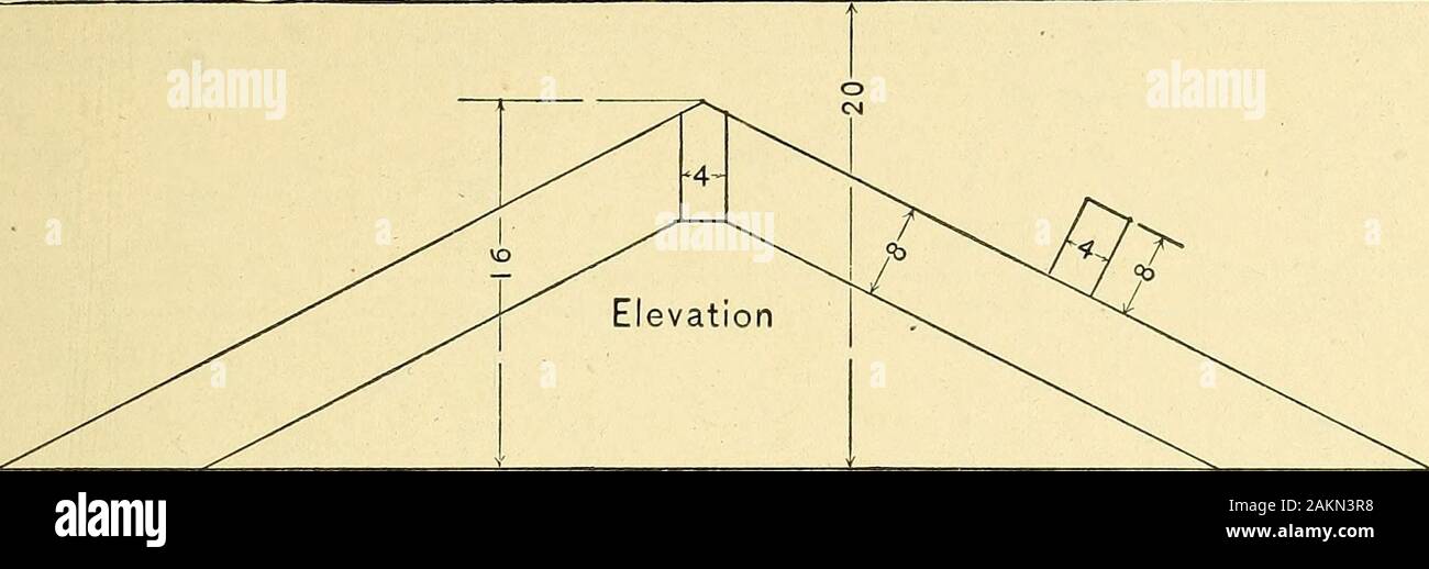 Geometria descrittiva . 33 28 Problemi 1-4. Determinare la dimensione reale dell'angolo diedral fra piani N E T. (arts. Problemi di 83-855-8. Determinare le vere dimensioni del diedral angoli degli oggetti. (Arts. 83-85, pagine Pagine, 57,57, 58). Unità di misura, J". Spazio richiesto per ciascun problema, 2^ x 3 pollici. Angoli tra gl e tracce di p| A-fC 1Qplanes multipli di 15°. Le misurazioni da GL, nel tipo di luce e dal lato destro della linea di divisione, di tipo pesante. "-A. 1 O L4 2 8 4 ^-^ ^^ J^^ 7 6 12/ 6 12/^ ^ 78 . 8 /16/ / ^y^ ^^ S 9 vs . 10 11 MI^S , 12 HS ^^ c * 0 //S ^ 1 Determinare il un Foto Stock