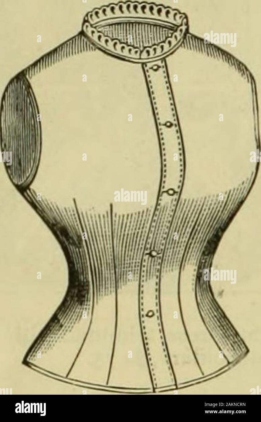 Strawbridge & Clothier's Quarterly . No. 22.-notte abito, profumatamente rifilato withGuipure ricamo per corrispondere chemise n. 8, {2.85. 76 STRAWBRIDGE & CLOTHIERS trimestrale. LJ^muore nyCTJSXjin^ -CR3^IDEI^V^EJLie/. Corsetto coperchio. Dobbiamo tenere sempre a portata di mano il followingsizes; 23 pollici alla cintura e 36 pollici busto;25 pollici in vita e 38 pollici busto; 28pollici in vita e 40 pollici busto; 30 incheswaist e 42 pollici busto.. No. 23.-Corsetto coprire, pianura, con collo embroideryon, 450. Foto Stock