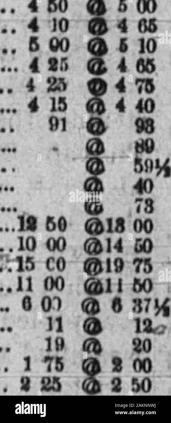 Boone County Recorder . J fare guerra lagun theyvnls dire •mal come una pistola! Cook-euro.-- Puck. I MERCATI. -"  CnicimiAiL Luglio 11 LlVESTOCK-OatUe-CommoaM 60 a 8 60   CholooHutohera...." HOOS-comune 1 buona packers. .; Pecore-buona scelta di agnelli-Butchsrs.... ... FLOTJR-Fsrnlly QBAIN-WBSAT-Na J rosso.!.- No. Sred   Corn-No. 1 misto OsU-N.j miscelati segale-No. t , " fieno-primo a choiceTOBACCO-Medie foglia foglia buona "" DISPOSIZIONI pasticcio di carne di maiale..... Lo strutto, prime stoamBUTTER-scelta dairy .. Il primo a scelta creumery. Mele-Oreen. perbbl " POTATOEB-nuovo per bbl NEW YORK. Esso?^B-FB,r 0 Paney 4 ANDARE A GRANA Wheat-Ungrad d rosso 99 Foto Stock