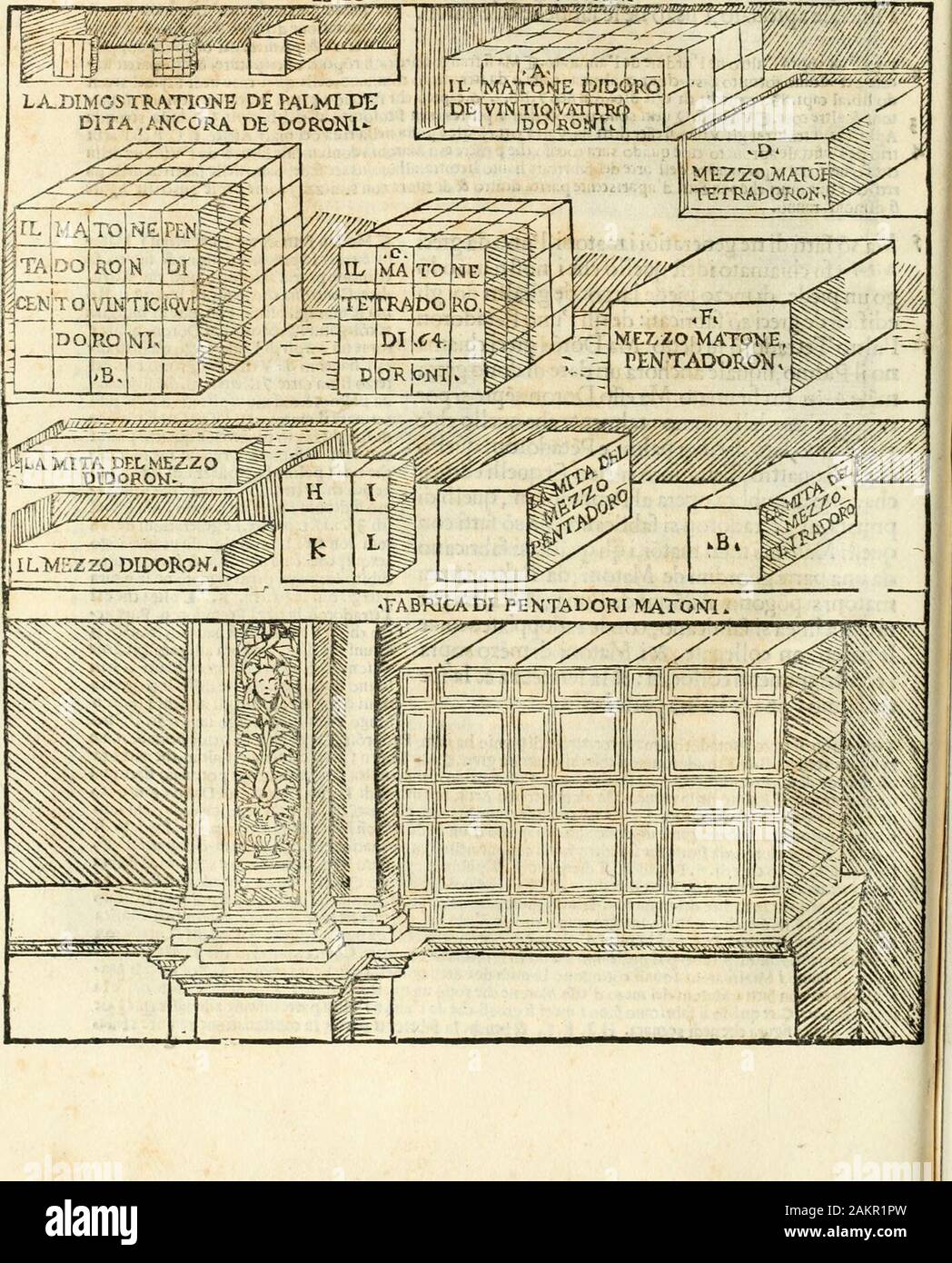 Vetrvvio Con Il Svo Comento Et Figvre Adunafi Venire Loc Dine Di Quefta Figura Che Uedi Je Oata H Gt K L aiht La Fabrua I Parere La Conci Uacione Semore Sma Libro