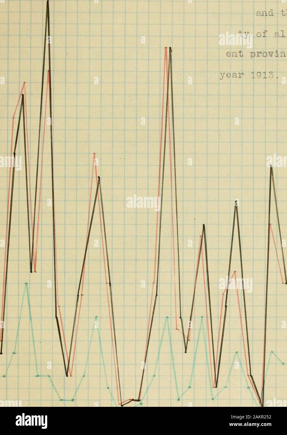 La formazione degli insegnanti in Cina . 9,697,07G 2,844,579 11,261,412 Ghing-Chao 1,188,583 1,188,495 2,639,965 Feng-Tien 3,516,937 3,055,761 3,130,386 Pu-Kien 839,589 033,343 1,496,707 Hei-Lung-kiang 341,370 340,005 684,930 Ho-NrJi 1,033,407 1,060,042 2,988,095 Hu-Nan 2,051,160 2,172,009 7,606,052 Hu-Pei 1,004,405 1,074,130 1,665,192 Hsin-Kigmg 51,811 51,811 114,931 Jehol 02,778 05,105 • Kan-Su 177,100 115,877 112,874 576,718 Klang-Si 1,040,206 1,100,212 3,492,064 Kiang-Su 3,135,-370 3,148,288 7,798,039 Kirln 781,53n !?61,700 1,081,474 Kuang-Si 542,577 560,504 Kuang-Tung 1,391,856 3,156,148 2.050 Foto Stock