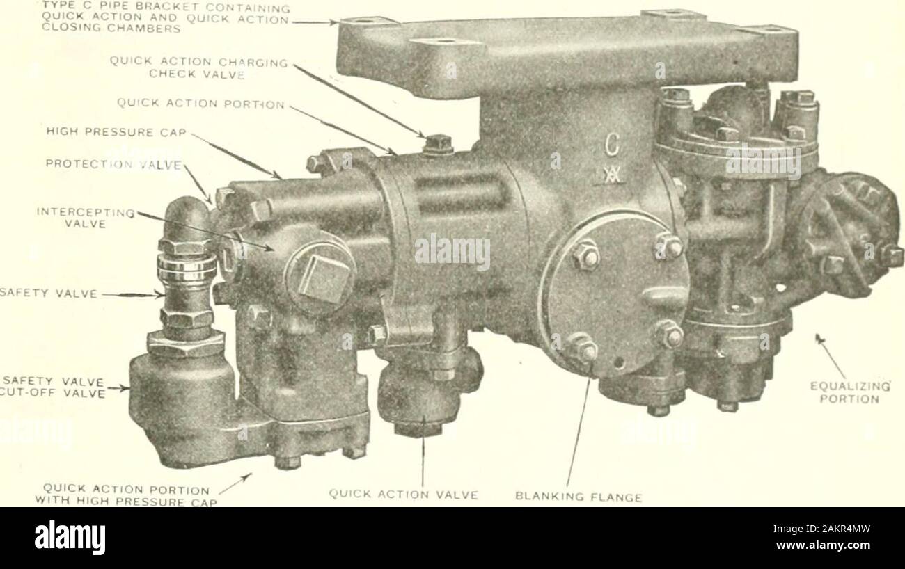 La stazione ferroviaria e la locomotiva Engineering . enient se ma una dimensione di operatingvalve potrebbero giacere [irovided per tutti i diversi la rapida azione in tutto il treno byopening la tubazione del freno al atmosphereat ciascuna valvola universale in treno. L'emergenza lirake pressureor cilindro di frenatura di emergenza rapporto può essere anyfigure desiderato, regolato dalle dimensioni serbatoi oftlie impiegati, e se un brakingratio superiore a ISO per cento, è desiderato,due cilindri dei freni per auto può essere utilizzato. La sicurezza e le funzioni di protezione sono addedwhereby un impoverimento del freno pipepressure risultati in caso di emergenza appli-catione o Foto Stock