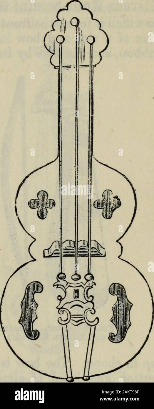 Violino-rendendo come era ed è : essendo uno storico, teorico e pratico trattato di scienza e arte del violino, per l'uso dei liutai e giocatori amatoriali e professionali . nuSmyczhiem, che sta giocando justsuch uno strumento come questo, exceptingthat ha una testa dopo l'acceptedform di violino-scorrere e un bridgeand // fori. È giocato con abow come lungo come strumento stesso,somigliante ad entrambi un contrabbasso bow,e ciò che è noto come un Corellibow, ed è del tutto un più in-teresting reliquia del rebab moresco.i tedeschi chiamati tutti i loro bowinstruments geige (whic Foto Stock