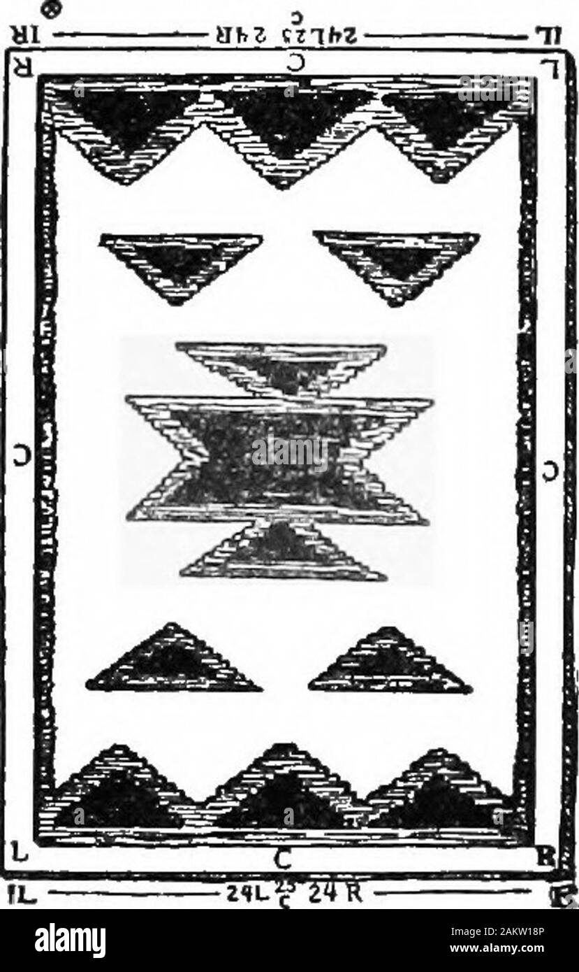 Il mestiere di fatti a mano tappeti . Un primitivo telaio l'ago tappeto tessuto a 143 e quando ben confezionato insieme makesa superficie quasi identici con il feltro sur-faccia della lana Navajo rug. Lo stoppino della candela-ing è facilmente tinte troppo e questo recommendsit. Il tappeto nella illustrazione è fatta di candlewickLng, tinti in quattro colori, grigio chiaro,. Il design. blu grigio, grigio chiaro e verde molto scuro navyblue. Un altro molto soddisfacente e convenientmaterial è il ben noto panno di cotone torninto molto belle strisce e queste strisce usate asyam. È proprio per questo che dobbiamo utilizzare per la modelrug. Questo materiale Foto Stock