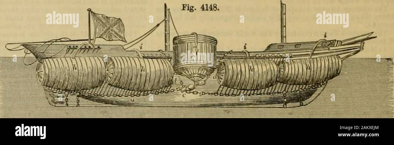 Knight's American dizionario meccanica : una descrizione degli attrezzi, strumenti, macchinari e processi e ingegneria, storia delle invenzioni, generale vocabolario tecnologico ; e il digest di apparecchi meccanici nel campo della scienza e delle arti . B 51.12 Londra, Inghilterra 24.4 Liverpool, in Inghilterra 34 5 Manchester, Inghilterra... 36.2 Bagno, Inghilterra 30.0 Truro, Eugland 44,0 C.imbridge, Inghilterra 24.9 York, Eugland 23 Borrowdale, Inghilterra.. .141.54 Dublin, Irlanda 29 1 Cork, Irlanda 40-2 Limeriek, Irlanda 35 Armagh, Irlanda 3^.12 Aberdeen, Scozia 28 87 G.asgow. Scozia 2133 Bergeu, Norvegia 88.61 Stoccolma 20.4 Copen Foto Stock