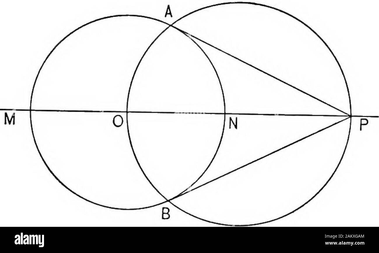 Gli elementi essenziali della geometria descrittiva . Appendice 199 e attraverso il secondo punto, G, disegnare la linea AG. Questo avrà il lato del poligono adiacente a AB. Dividere a metà AB e AGby perpendicolari e sale a 0. Questo punto 0 sarà il centrodel circoscrivente il cerchio. Disegnare questo cerchio e lay off sulle corde itseven pari ciascuna al AB, così localizzare i punti C, D, E e F. ABCDEFG,quindi, è il requiredpolygon sette lati. Per disegnare un tangentto un cerchio da un givenpoint senza il cir-cumference. Lasciate essere MANB thegiven cerchio il cui cen-ter è a 0, e lasciare Pbe il punto dato da cui la tangente Foto Stock