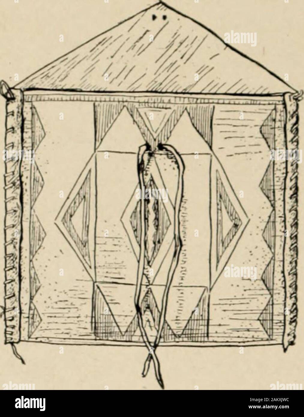 Indiani del Nord America della pianura . tagliati a mocassino suole.Con la possibile eccezione del Osage, il parflechewas comune tra tutte queste tribù ma raramente en-contrastata altrove. Rawhide sacchetti. Un sacco di forma rettangolare (Fig. 25) era comune e abbastanza uniforme anche per le modalità ofbinding. Essi sono stati utilizzati dalle donne piuttosto che bymen. Quelli più grandi possono contenere pelle-utensili ravvivatori,quelli minori, cucitura o altre piccole attrezzature,ecc. Talvolta essi sono stati utilizzati nella raccolta berriesand altri alimenti vegetali. Una pergamena cilindrico caseused per copricapo e altri oggetti cerimoniali ischaracteris Foto Stock