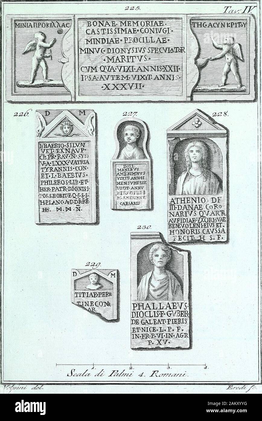 Desiderii Spreti historici Ravennatis De amplitudine, eversione, et restauratione urbis Ravennae libri tres . CARTORIAN CARTORIAN WIIWM"l&GT;IMWIIBnmimrilll io ?--?WWMMB HiV più tardi exftat apud Muratorium Cl.IV. p. CCLXVII. 1. f"B quatuorfub-fequentibus . % % C % 1 V V. •f5 •?ja JA 0 fl SEVER . ETANTONIN. IMP. m°multinazionali Latere: fmit er ri n J"io , CJ- CharaHer: t&GT;"s mpnffis. zk^rir. 1/0&1zs2-C- /zs£i /c- - 2, 32 T^V Foto Stock