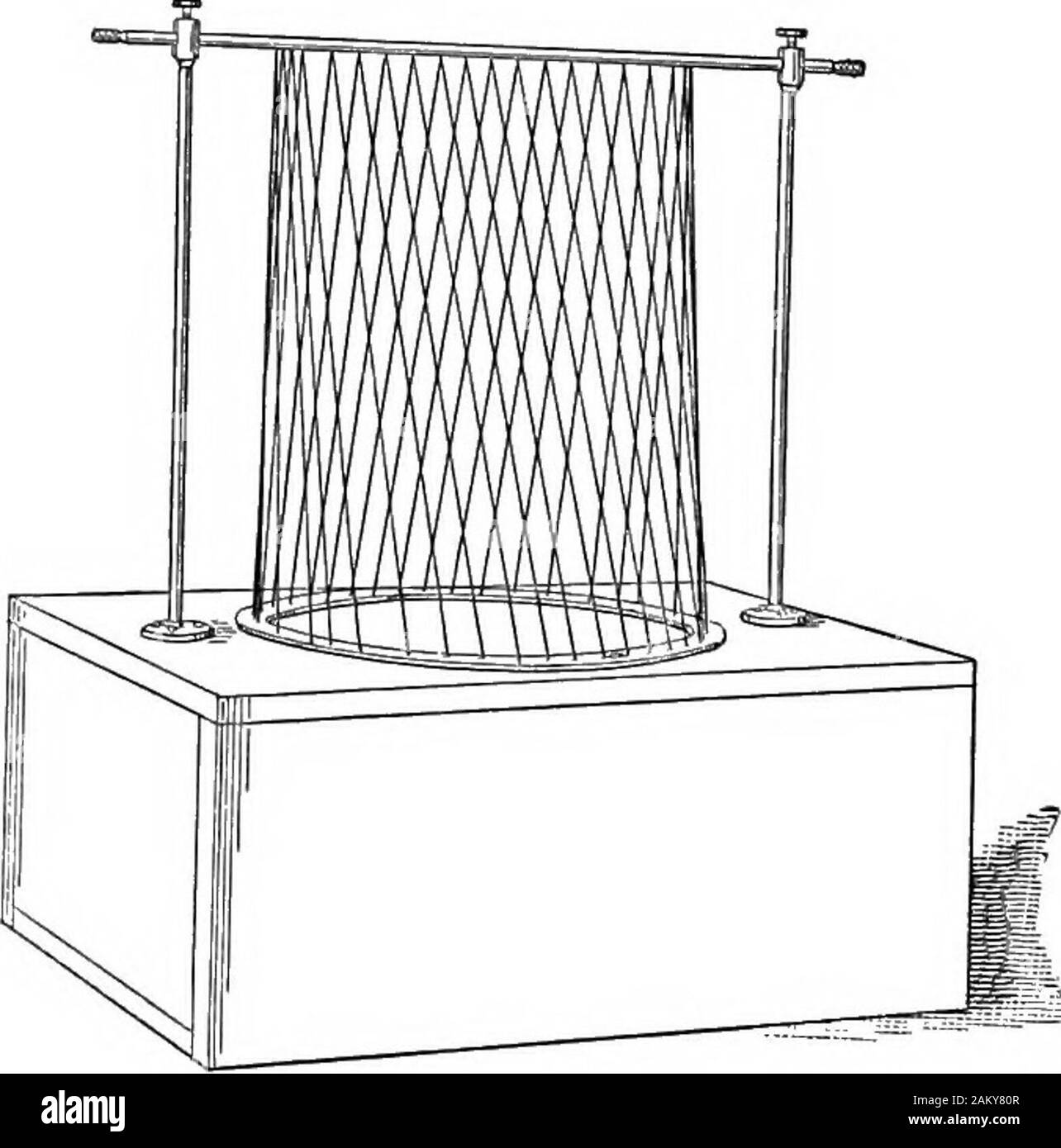 Gli elementi essenziali della geometria descrittiva . s di questa superficie pilota su alocomotive e la prua della nave ofa possono essere citati. Se una direttrice è un curvedhne e rimane una linea astraight superficie essere-proviene un conoide. Un ex-ampio di una tale superficie ^ può essere trovato in chiselsFig. 123. - Un paraboloide hyperboUc. Nota sagomato da barra rotonda stockthat piani paralleli alla base del e a prua delle navi,modello wUl tagliare   iperbole, e che pjg  ^31 mostra un obHqueplanes parallelamente alla sua estremità saranno tagliati . , 1 -r-,. 1 parabole. ^^o^oid, e Fig. 124 mostra una stringmodelof un conoide di destra. Dove b Foto Stock