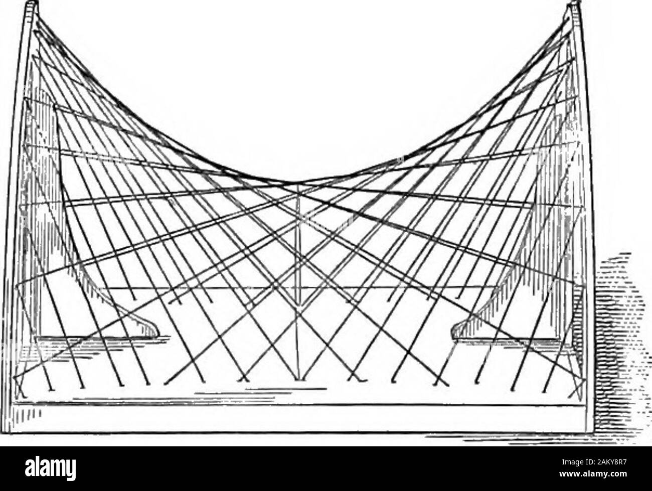 Gli elementi essenziali della geometria descrittiva . Fig. 122. 158 Essentials di geometria descrittiva. dalla superficie mentre un altro set perpendicolare al primo taglio setwill parabole. (Vedere Fig. 123.) Come esempi pratici di questa superficie pilota su alocomotive e la prua della nave ofa possono essere citati. Se una direttrice è un curvedhne e rimane una linea astraight superficie essere-proviene un conoide. Un ex-ampio di una tale superficie ^ può essere trovato in chiselsFig. 123. - Un paraboloide hyperboUc. Nota sagomato da barra rotonda stockthat piani paralleli alla base del e a prua delle navi,modello wUl tagliare   hyperbo Foto Stock
