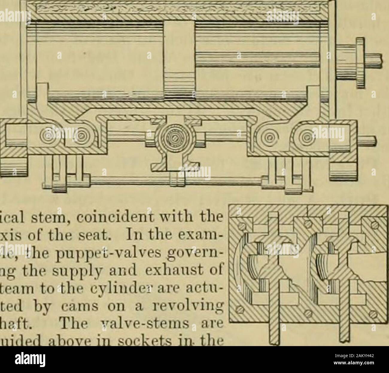 Knight's American dizionario meccanica : una descrizione degli attrezzi, strumenti, macchinari e processi e ingegneria, storia delle invenzioni, generale vocabolario tecnologico ; e il digest di apparecchi meccanici nel campo della scienza e delle arti . yline liyalurc ; il ligatured pezzo di iris sloiiylis ortin un paio di giorni, e l'allievo rimane nella sua nuova posi tion. Irido-desis. c. Il funzionamento è anche formata dividendo con forbici.L'iris con due iiuisions, divergente fromeach altri, l'allentamento di forma triangolare ilaps ofiris essendo lasciata a inaridirsi fino. Puppet. 1. (TvriibKj.) .standard ri.cantare ver-ticall Foto Stock