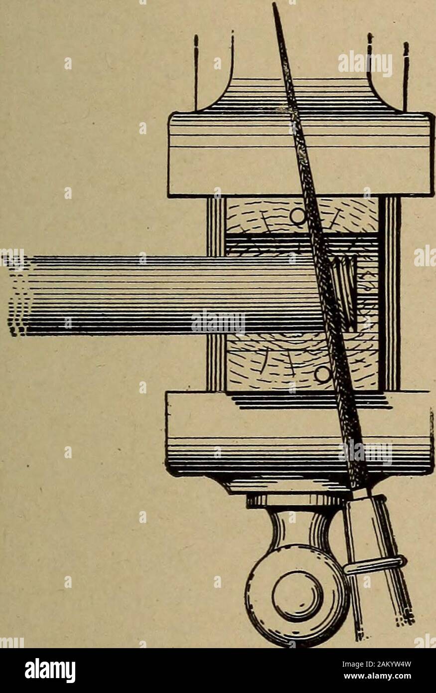 Handy man's workshop e laboratorio . Fig. 75-MORSA PER TUBO lucidato metodo è quello di posizionare il tubo tra pezzi di piombo cosparso withplaster, e utilizzare un tubo morsa di un morsetto.-82 il taglio del filo senza una matrice accade talvolta che la filettatura di un bullone o di un pipebreak spento e deve essere tagliato senza l'aiuto di un accoppiamento a vite e lo stampo di taglio.Questo può essere realizzato in modo molto semplice con l'aiuto di un ordinaryhalf-file rotondo e un po' di pazienza. Prendere un blocco di legno e di fissarlo in una morsa. Effettuare una V;la scanalatura nel blocco abbastanza profonda per il centro del tubo e la cornea poco al di sotto della superficie. Se il tubo è lon Foto Stock