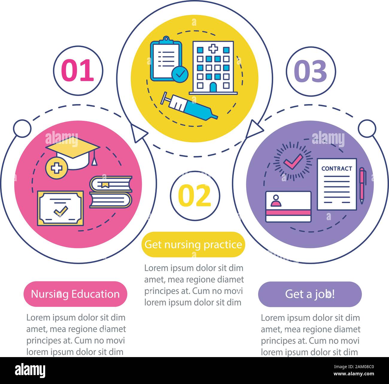 Online prenotazione di crociera vettore modello infografico. Scegliere Pianifica, aggiungere accessori. Presentazione aziendale elemento di design. Per la visualizzazione di dati con gradini Illustrazione Vettoriale