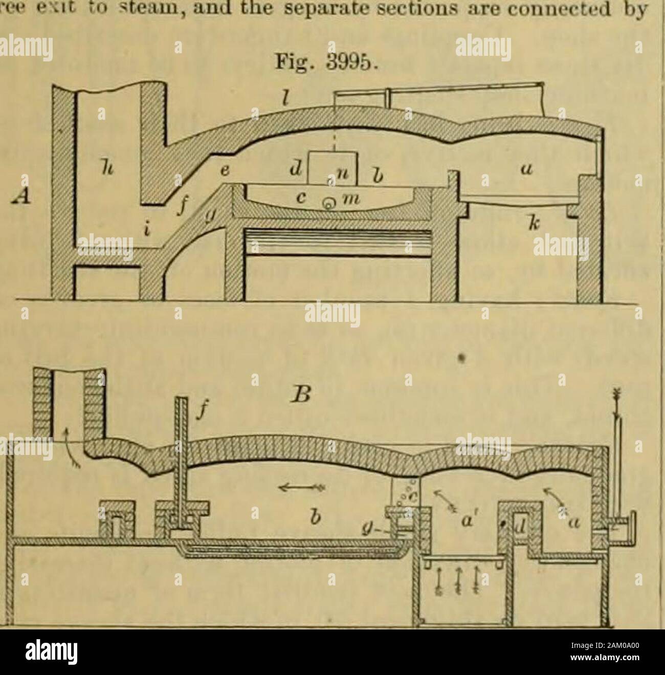 Knight's American dizionario meccanica : una descrizione degli attrezzi, strumenti, macchinari e processi e ingegneria, storia delle invenzioni, generale vocabolario tecnologico ; e il digest di apparecchi meccanici nel campo della scienza e delle arti . Copertura- Forno. Fig. 3.^5 mi mostra la vista di pianta di fuoco-camera, ferro-cham-ber, il collo e la pila. L'acqua-camicia è aperta al di sopra, givingflree eiit a ^^team e le sezioni separate sono collegati da. Pu ddling- Forni. Piano di Puddling-Farnnce. completi composti di 510 libbre per 540 libbre il carburante viene poi gettato in posizionedi grata e in circa venticinque o tbrty minuto Foto Stock