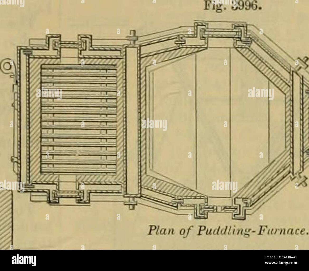 Knight's American dizionario meccanica : una descrizione degli attrezzi, strumenti, macchinari e processi e ingegneria, storia delle invenzioni, generale vocabolario tecnologico ; e il digest di apparecchi meccanici nel campo della scienza e delle arti . Copertura- Forno. Fig. 3.^5 mi mostra la vista di pianta di fuoco-camera, ferro-cham-ber, il collo e la pila. L'acqua-camicia è aperta al di sopra, givingflree eiit a ^^team e le sezioni separate sono collegati da Foto Stock