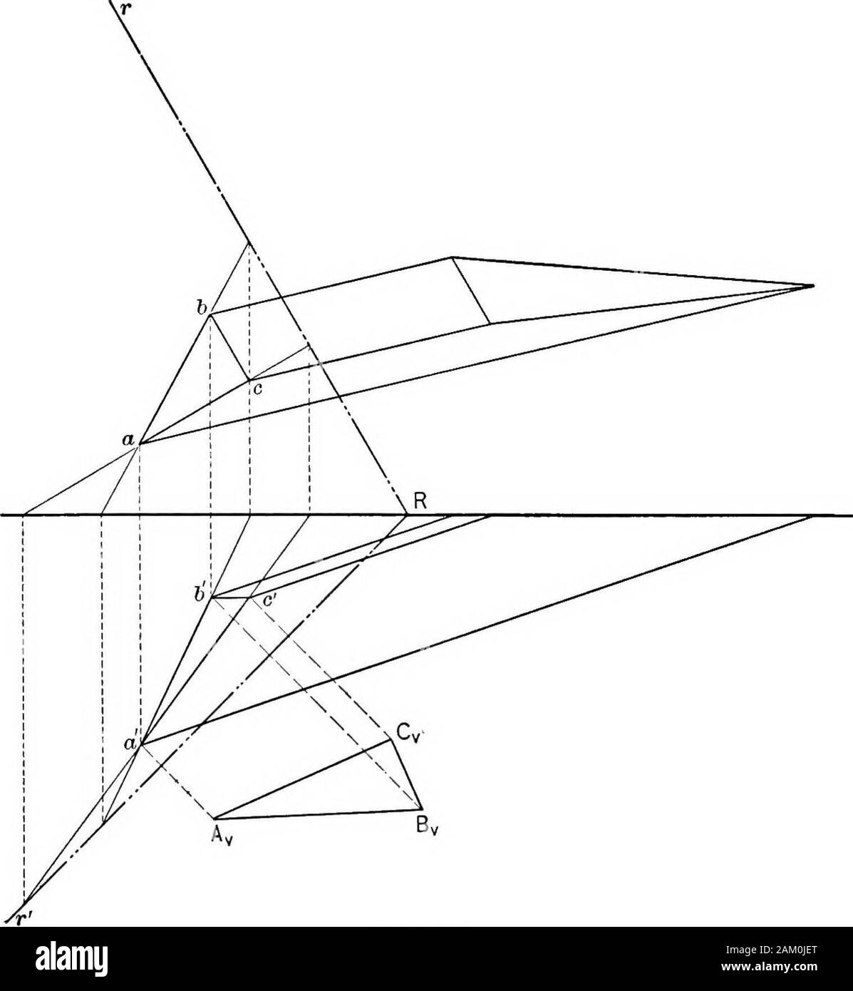 Gli elementi essenziali della geometria descrittiva . scala e goniometro. 51. Corollario. Dato due viste di un lato di un angolo, thetraces del suo piano e la sua dimensione, per costruire le opinioni degli altri lati. Discussione. Se il dato lato essere ruotata in H o V aboutinformazioni traccia del piano dato, l'angolo può essere costruito in thisposition nella sua vera dimensione. Se ora il piano di essere ruotata indietro finoalla posizione originale le due viste dell'angolo richiesto può trova. Costruzione. Lasciate che il problema sia in Fig. 51, per constructa apertura rettangolare nel piano R con MN come un bordo eil altro bordo di un mezzo Foto Stock