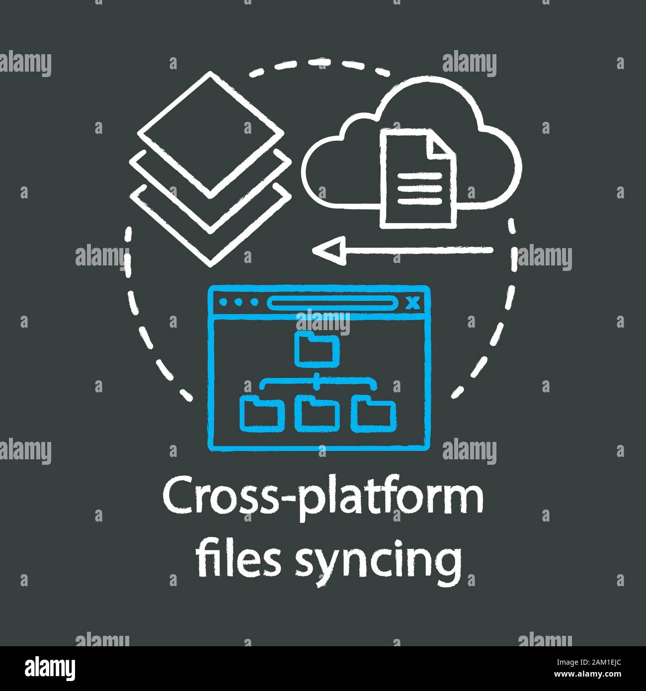 Cross Platform la sincronizzazione dei file Chalk concetto icona. Il cloud computing, l'accesso alle informazioni remote idea linea sottile chalkboard illustrazione. Il trasferimento dei dati, onl Illustrazione Vettoriale