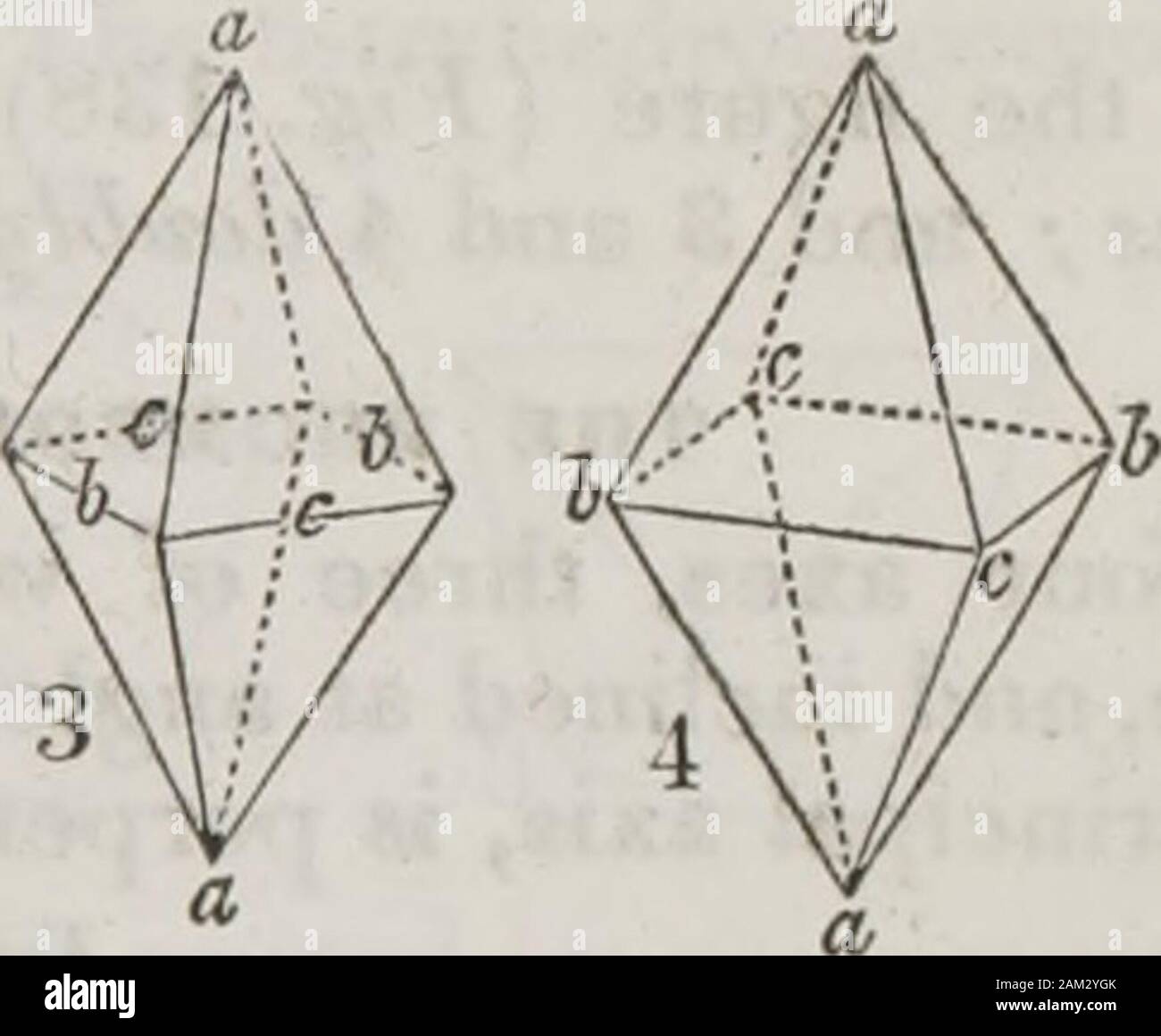 Un libro di testo sulla chimica : per l'uso di scuole e collegi . j)nsm, vvhli gli assi nei bordi ; 3 e 4 correspondingright .square octahedr&ris. Il giusto sistema prismatico presenta tre assi, una a, b b, c c, della disparità di lunghezze, a rightangles all'altra. Fig. 130. fc ?e-7b. In figura (Fig. 136), 1 è un diritto prisma rettangolare ;2. Diritto rombico prisma ; 3. Destra in base rettangolare octa-hedron ; 4. Diritto rhomhicbascd ottaedro. Il obliquo sistema prismatico presenta tre assi che possono essere disuguali; due sono collocati Fig. 137. Foto Stock