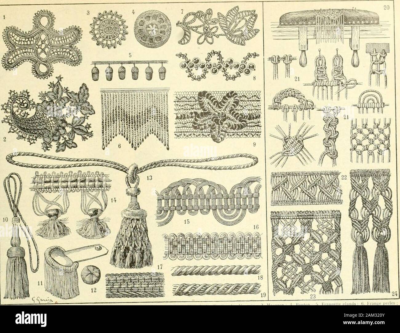 Larousse universel en 2 volumi; nouveau dictionnaire encyclopédique publié sous la direction de Claude Augé . PfYS - 509 - V VS. Un lail ?j applicazione brodée Boie ; 3. Macaron; h. Ione Lion ,pour vêtements militaires mi Dragonne H. Epaulell16 Lézarde 17. Galon ; è.Nervure; 19 Ganse perlée - Mucmmé 20 Coussin fixé sur2. Bordure ; 23, Fond Je coquilles Passememxfue. - Pour vêlements de dames !. Motif façonné el brodiGarniture perles jais , 8. Cache-poinla paillettes et jais ; 9. Galon^ pailleté sur tulle3. Embrasse ; 14. Frange ; 15. Ciéle principaux i. ghiandole rïangeiie; *;. Frange perles : , mi- Foto Stock