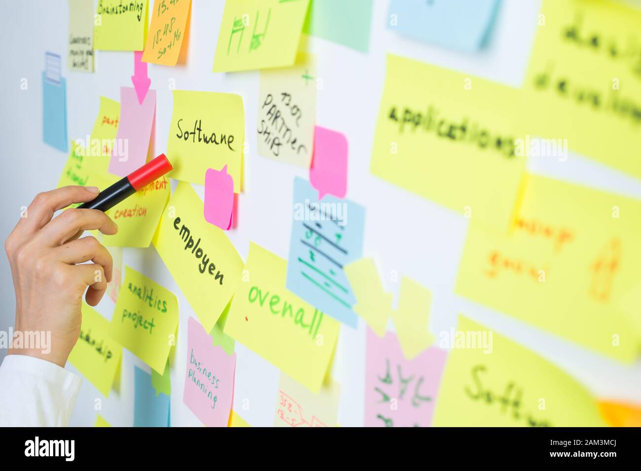 La gente di affari usa il alberino appiccicoso delle note, scrivendo giù le idee. Lavoro Di Squadra. Foto Stock