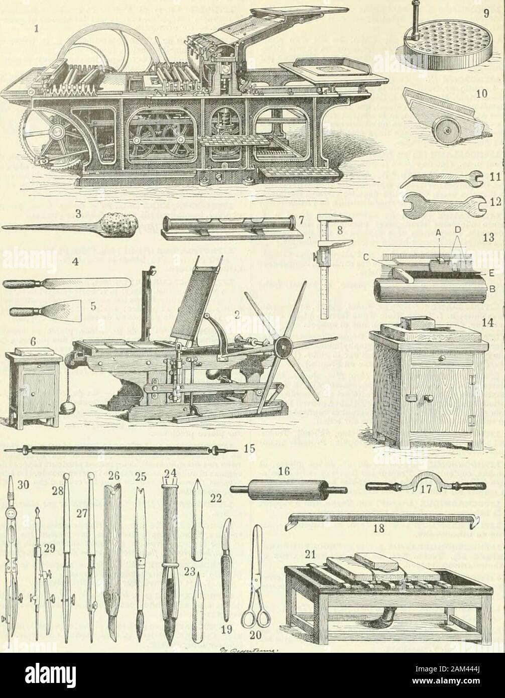 Nouveau Larousse illustré : dictionnaire universel encyclopédique . inture, quinont fait de la lithographie quaccidentellement, il con-vient fare citer les éminents dessinateurs : Pigal, Gavarni.Grandville,Daumier, Bellangé, G. Doré,C.-J. Traviès, Gill.Grévin, qui, bien plus encore que carro, ont fait dujonrnalismo à paisley de la lithographie. Chez les contemporaneamente-porains, nous citerons les peintres"-lithographes Fantin-Latour, Détaille, Chéret, Forain. Léandre, Willette, et leslithographes Corpet, Maurou, Lunois, Sirouy, G. Bellanger. - Techn. U y un dans la lithographie doux parti dis-tinctes : lu Foto Stock