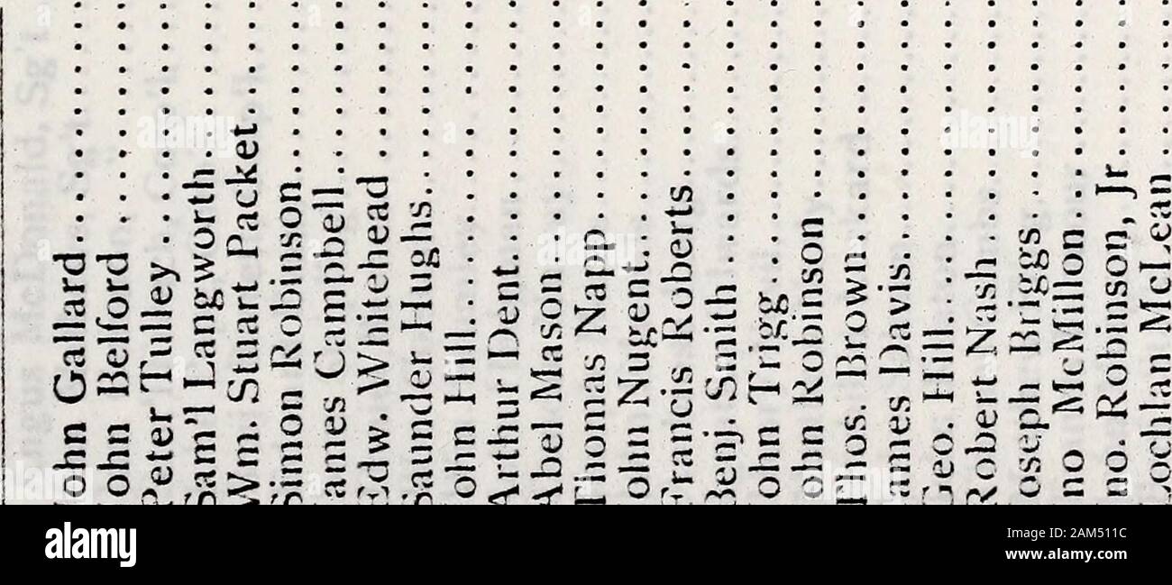 La Virginia Rivista Di Storia E Biografia D W Gt Gt D Sfu G G Tt O Vo O Rf O Ioo Vo O O T Lolotoiolotololototoiolo Io Lo 0 Gt Gt U Y S La Virginia Rivista Di Storia E Biografia D W Gt Gt D Sfu G G Tt O Vo O Rf O Ioo Vo O O T Lolotoiolotololototoiolo Io Lo 0 Gt Gt U Y S