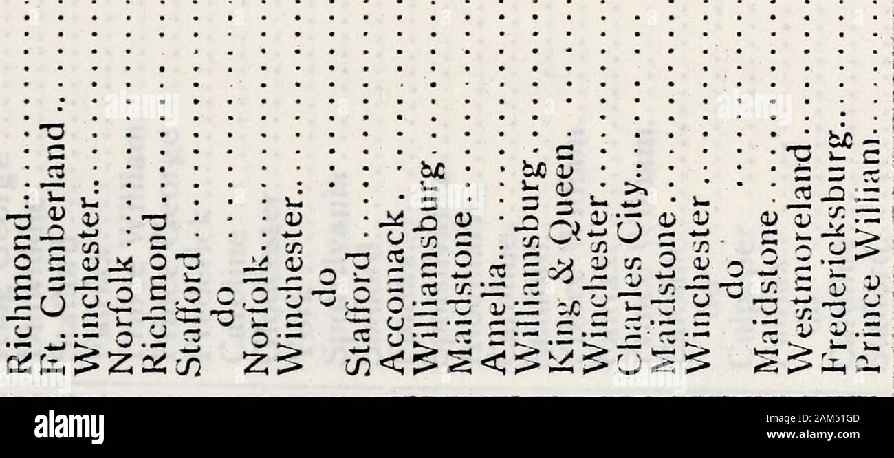 La Virginia Rivista Di Storia E Biografia Re Lt D O Ora Ri V O O O O W Cu C Ii Cosi Iso 5 I E 2s Z Tf W S 0 3