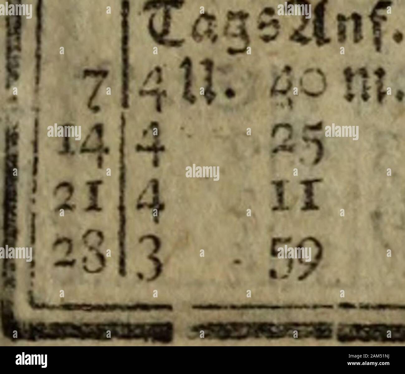 Gothaischer Hofkalender : genealogisches Taschenbuch der fürstlichen Häuser . 7TP73^3B !&GT;ot 30 Zw "u& De* 3??onfcen;womit aiui) 30. 8 Werbeleiter CDSD 6 SD 2 Ttüialie 4Ülnibroüu3 8 fflptuonta io©anic(11 ^ed&GT;tctnPalmfonnt.i3vPatrictuöI4£tbuvttu6.15 DCnmpia16(5v. jDonn.17 *£J?avfreyt.j© è^akuamto ip.tyankat. q&GT;^ermannSuotca Qltbevr©emefriuS leo Pßlmfonnt. Hermann Qlnaftafiuä(5v. TOonn. Spotten. 0&GT;ftern ü&GT;ftei*mont. $n#essere(iit &LT;s5otbec. QlDalbert (Stftfjg Sftarc. evegvin. $erruS5Dt. 21 3oco5 22^0ft(. 23 9itfori lse.ni.VtirP. 27^Zatvona2S©tepf)cm29 SttavcuS30^0 bann31 jgtyp#r. Foto Stock