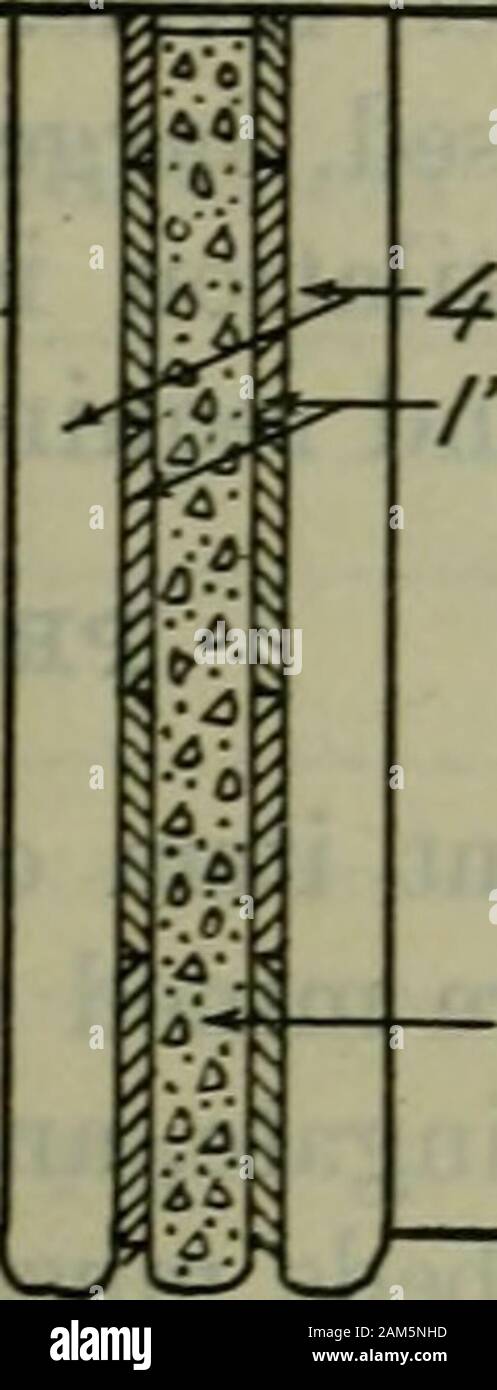 Bollettino . T sono fatte di legno. Tela incuneato in stretto s-X4Per essere removedrv , iA dopo che calcestruzzo1X11 {imposta 4 Figcee calcestruzzo 34.-dettaglio del calcestruzzo stoppingand crosscuts tra le voci. Illuminazione. La pendenza e le parti dei principali haulageways, come pure tutti i pumprooms nelle grandi miniere, vengono illuminati da elettricità. Nella collina di lavoro-rali al di sopra del livello dell'acqua nel caso in cui nessun gas è trovata, aprire lampsare carburo utilizzato. Sotto il livello dell'acqua, gas sufficiente è trovata per rendere neces-sario esclusivo uso di lampade di sicurezza. Il tappo elettrico lampada isgradually sostituisce la fiamma lampada di sicurezza. I costi.La produzione. Il costo di p Foto Stock