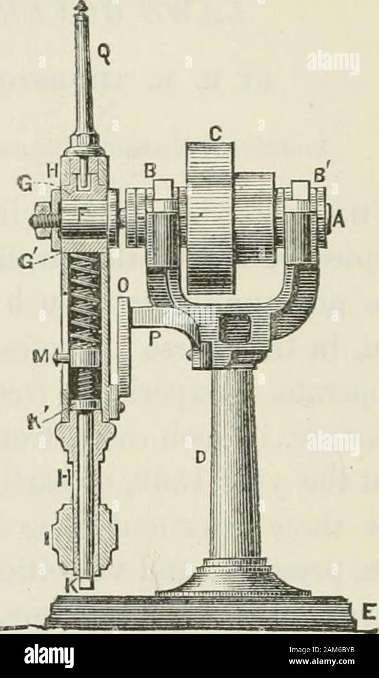 Le transazioni . sul journal, dà il coefficiente di attrito. Un termometro, Q,conferisce al salire della temperatura come il cuscinetto si riscalda. La macchina è dotata di una vasta gamma di pressioni, come si è visto sullato index-piastra, 31 N, sul pendolo, H H, dove il largefigures rappresentano il totale delle pressioni sull'ufficiale e quelli oppo-site la pressione corrispondente per pollice quadrato. La velocità della macchina, quando la cinghia è al momento la più grande pulleyof il cono, C, dovrebbe essere quella che darà la velocità almeno ofrubbing alla superficie del test ufficiale, che è quello di essere usuallyadopted. La figura Foto Stock