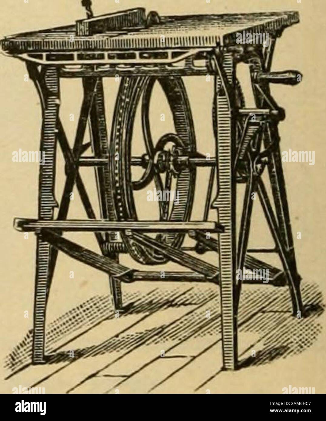 Spighe nella cultura delle api . BARNES HANDand piede macchine di potenza di questo taglio rappresenta ourcombined sega circolare,che è realizzato per gli apicoltori utilizzano in con-struction di loro alveari,sezioni, ecc. Macchine per TRIALSend illustrato cat-alog e prezzi. AddressW.F.&JNO. BARNES CO. 545 Ruby Street.Rockford. ILLINOIS.. EXCELL pratica di brevetto in ufficio dei brevetti e dei tribunali.Patent Counsel del A. I. Root Co. Foto Stock