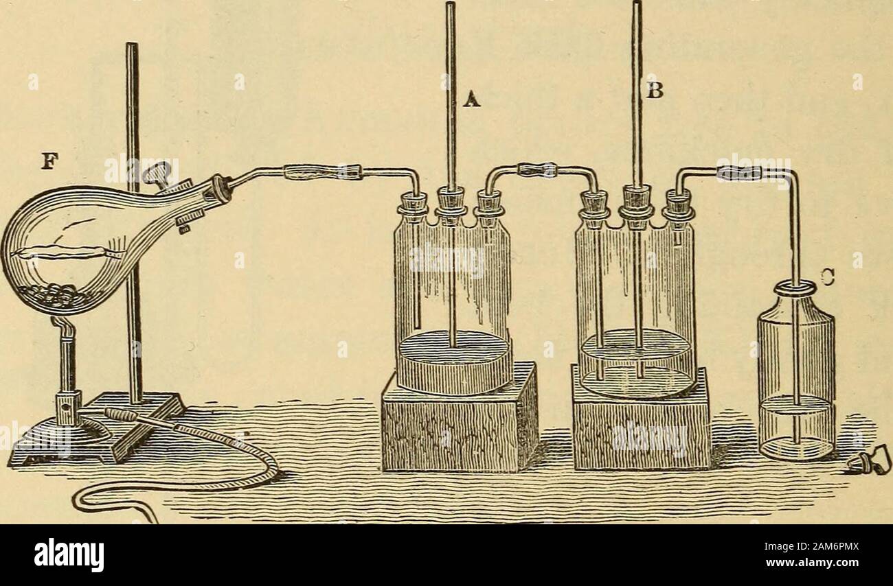 Elementi di chimica inorganica : descrittiva e qualitativa . 54 NITKOGEN E HYDKOGE2ST. ing in F ; anche per prevenire le esplosioni. Notare che la sola centertube salse sotto l'acqua. La bottiglia B containscold acqua, e serve come un condensatore. In questa bottiglia il centro entryand tubi si estendono al di sotto della superficie dell'acqua. C isalso di una bottiglia contenente acqua fredda. È meglio collocare la fascia C in recipienti e li circondano con un congelamento mixtureof neve, o di triturare il ghiaccio e sale. Ora versare questi pastesas rapidamente possibile in F, agitare rapidamente e collegare con. Fig. 10. il lavaggio di bottiglie. Foto Stock