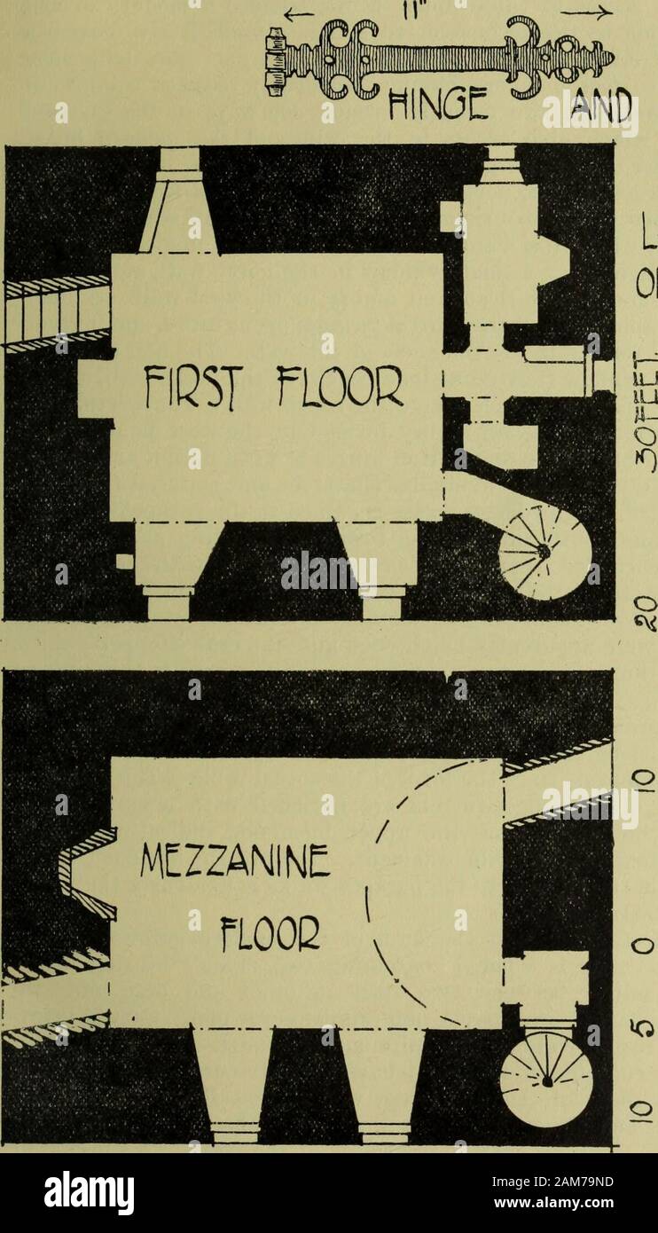 Sesta relazione e inventario dei monumenti e costruzioni nella contea di Berwick . Fig. 142.-Bemersyde da sud-est (n. 261). A faccia p. 148. Inventario dei monumenti, ecc., nella contea di Berwick. 149 parrocchia di Mertoun.moderne aggiunte. Esso è costituito da un rettangolo di mantenere (fig. 143) misura-ing alcuni 20 piedi per 16 piedi 6 pollici entro pareti variabili da 6 piedi. Foto Stock