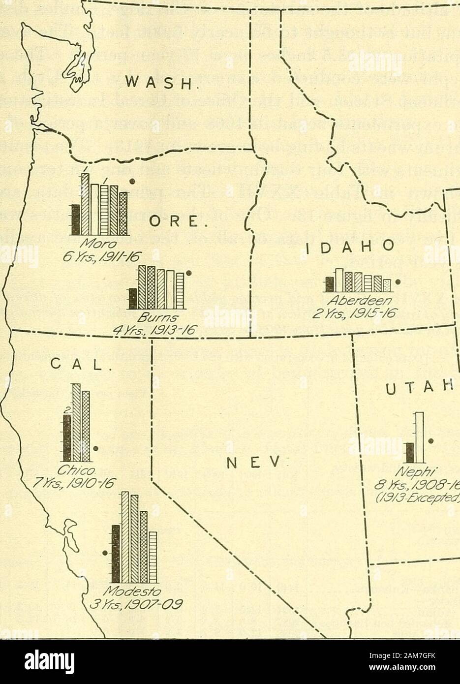 Bollettino dell'U.SDepartment dell'agricoltura . in ai dati nella tabella II mostra la soilat tutte e sei le stazioni a named di essere una argilla sabbiosa o un sandyclay terriccio. A causa dell'altitudine, la stagione di crescita è breve in molto del thisterritory e varietà precoci sono desiderabili. Questo è anche il motivo per cui anotherreason varietà invernali sono più soddisfacenti. Anche nelle valli theCalifornia, con la loro bassa altitudine e estremamente lunga crescere-ing stagione, il calore intenso e la siccità di mezza estate fare earlyvarieties come importante lì come altrove. I risultati di sei stazioni in zone aride bacino e della zona costiera Foto Stock