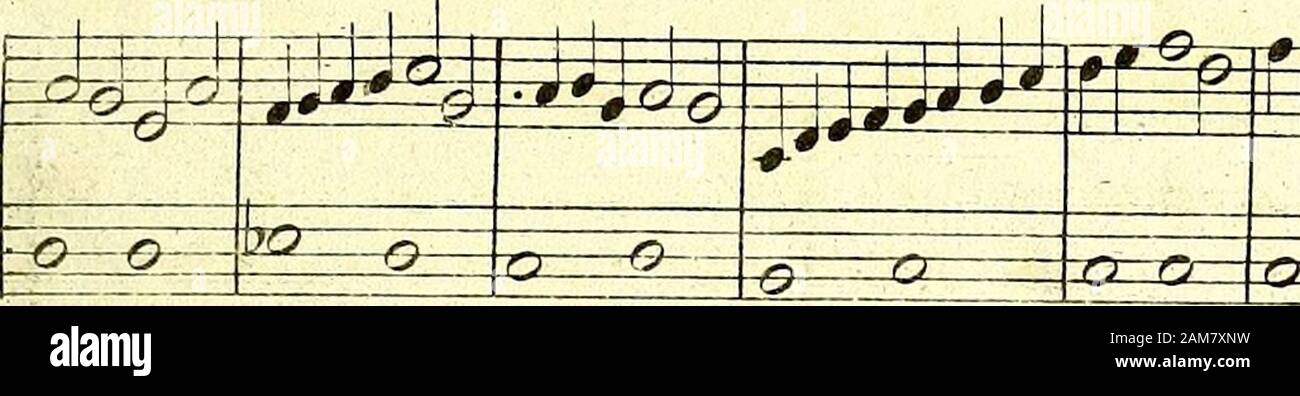 Primizie di canto fermo . x notes devaleur moindrecontreune nota de valeur  doublé, corame deux blanches contre une ronde, ou deux noires contre une  bianche.\u0026c Uàpremiere doit ètre consonante, la seconde seule