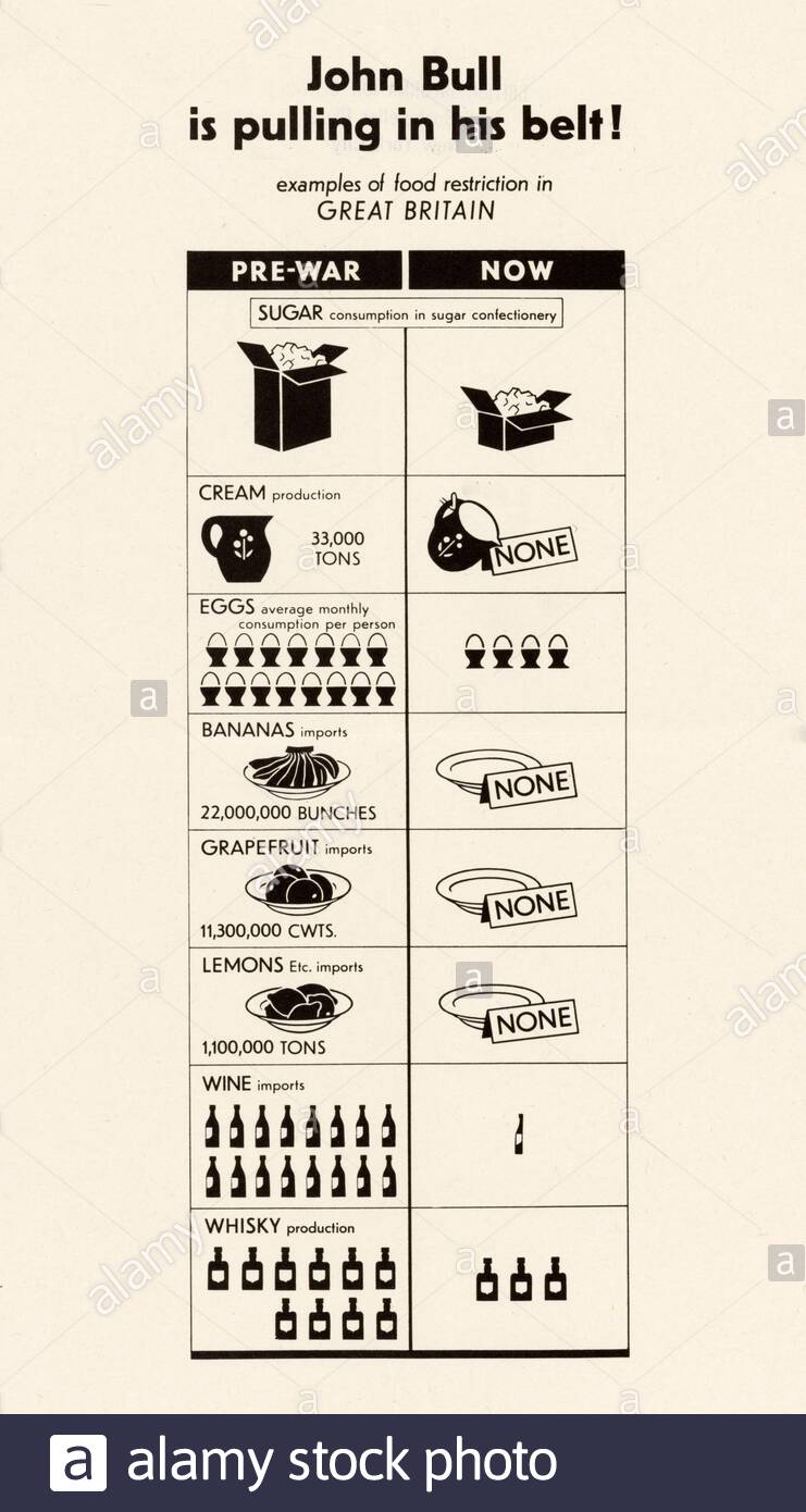 British World War 2 informazioni pubbliche poster di propaganda Foto Stock
