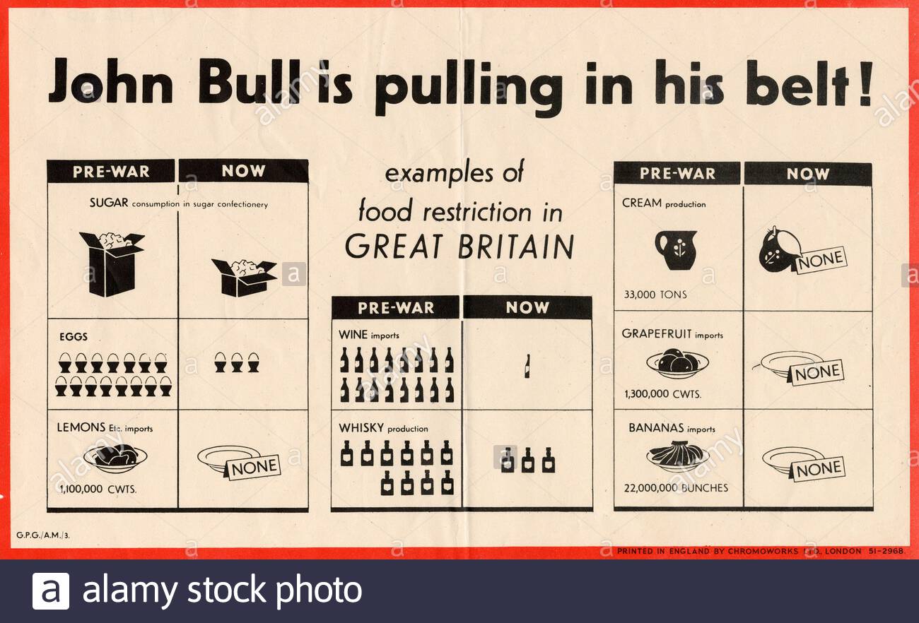 British World War 2 informazioni pubbliche poster di propaganda Foto Stock