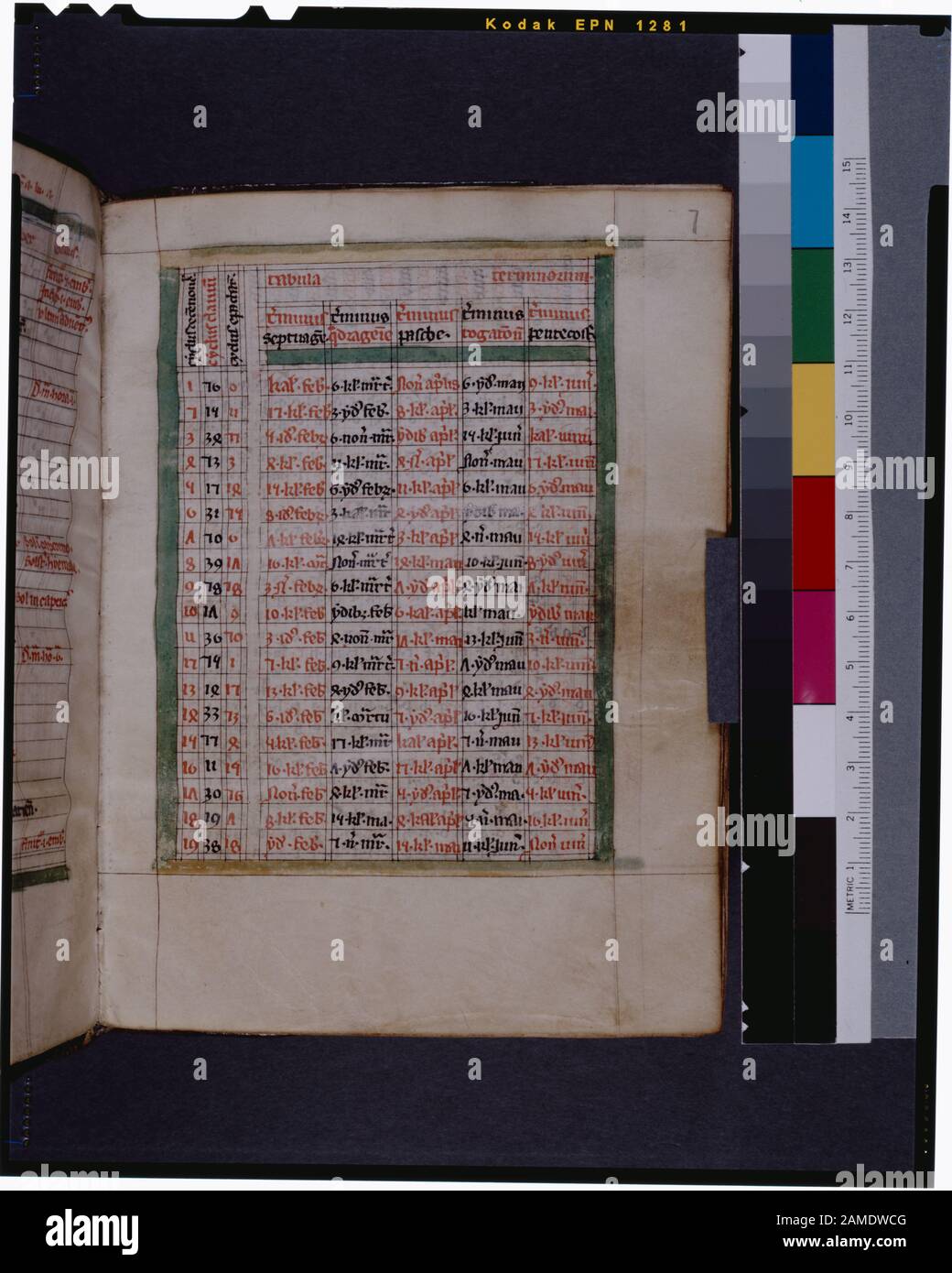 Tabula terminorum per le date di Pasqua Elencate in De Ricci, Seymour, Censimento dei manoscritti medievali e rinascimentali negli Stati Uniti e in Canada. New York. N.B.: H.W. Wilson, 1935; e Supplement, New York, N.Y.: Società bibliografica d'America, 1962. Proprietà : Venduto luglio 1886 da Ellis e Scrutton a Charles H. Kalbfleisch. Dato Da Alexander Maitland. 2 (forse di più), con secondo su f.. Calendario 141v & pastdown colorato in verde, rosso e blu. Iniziali rosse e blu con penwork di colore opposto. Daubs e simboli rossi e blu come placemarkers. Grandi iniziali su rosso, oro e blu Foto Stock