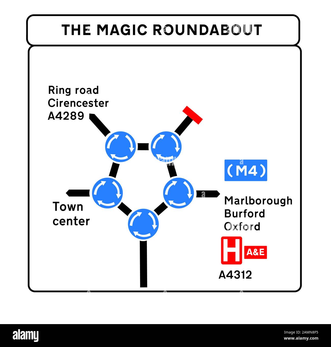 Swindon Magic Rotonda Foto Stock