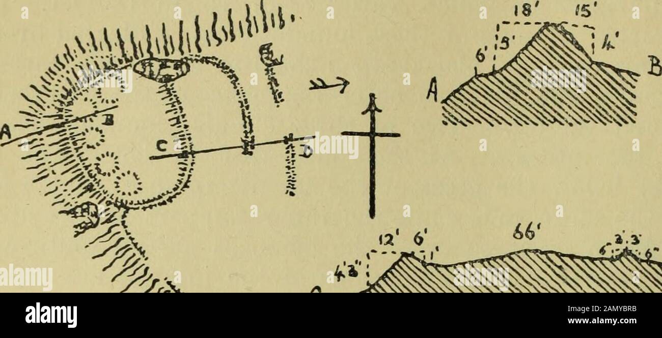 Sesto rapporto e inventario dei monumenti e delle costruzioni nella contea di Berwick . NO. Visitato 18th Agosto 1908. 86. Forte, do. - Sulla cima di una piccola eminenza rocciosa considerablyovergrown da whins, 450 piedi sopra il livello del mare e circa 500 yardseast da sud di Westloch House, è un piccolo recinto ovale (fig. circondato da un solo lieve rampart, coperto a nord e alongthe a ovest da un tumulo esterno, la distanza dalla cresta alla cresta being26 piedi verso nord-ovest; il rampart è stato rimosso per distanza di ashort da cave. Il diametro più lungo dell'interioredalla cresta alla cresta Foto Stock