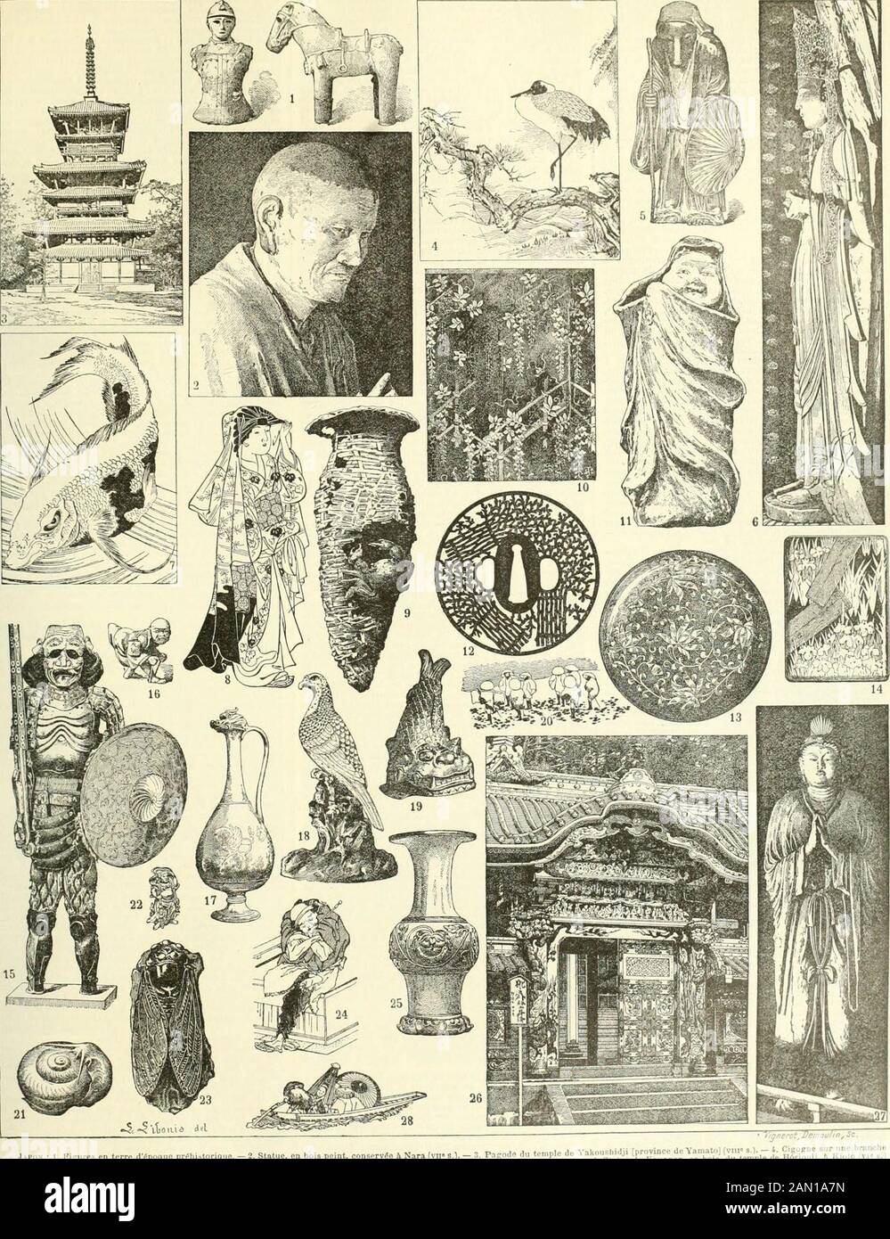Nouveau Larousse Illustrator : dictionnaire universale enciclopédique . -2 M^.leciD-maj>r : T: ?. ;. f.; î- v, i:. - lli ;t-narit roh.ti^l Jartillt^rie de ligoe - 5. 1 luogotenente de cavalerie .îe la gar.lp ? de cavalerie de ligne. Maréchal des logis île gtudj;:iitjn  9 Sergent dartillerie de la garde. 10. Infirmier. 11. Ecole des cadets. 12. Cavalerie d« ligne13. Iidendant - U. Ofûcier du train- - 15. Tréorier. 16. Musique militaire.  17. Cbef de musique Luciano Ligabue. 379 GIAPPONESE. 1. KR.tiile de poia 1 terre dVpoque prChUtorique. 2. Statua, en bois peint, consente à Nara (vn s.). 3. Pasod Foto Stock